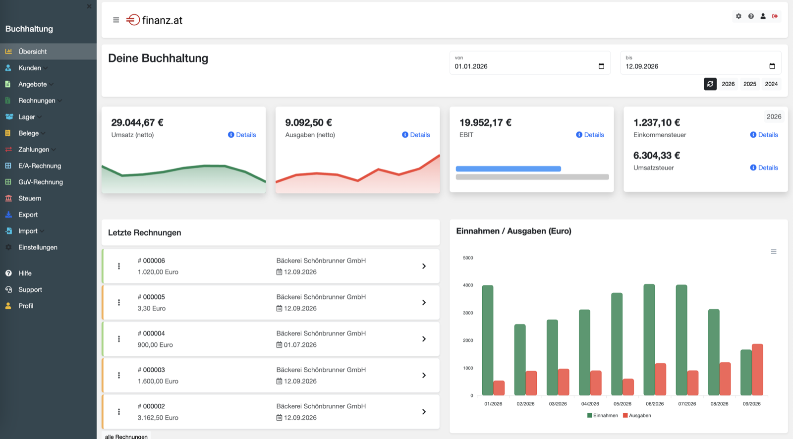 Finanz.at Business Suite – Dashboard